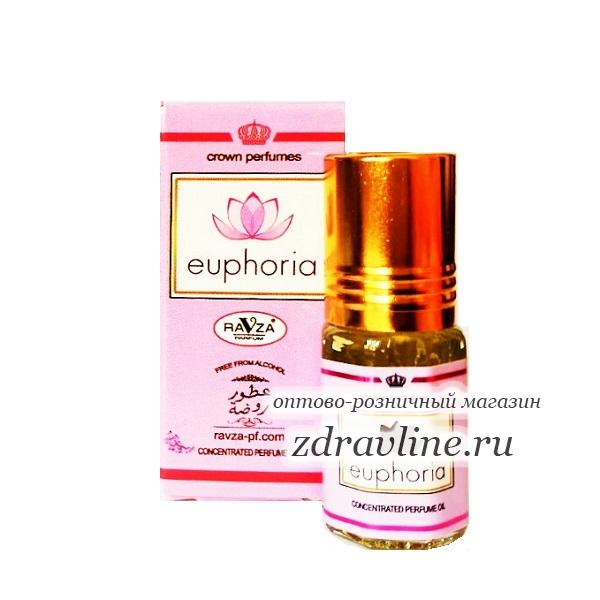 Духи Eclat d’Arpège Lanvin