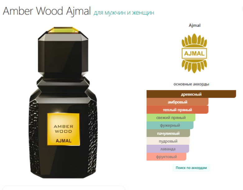 Духи Amber Wood Ravza по мотивам Ajmal Amber Wood Аджмал Янтарное Дерево 6 мл