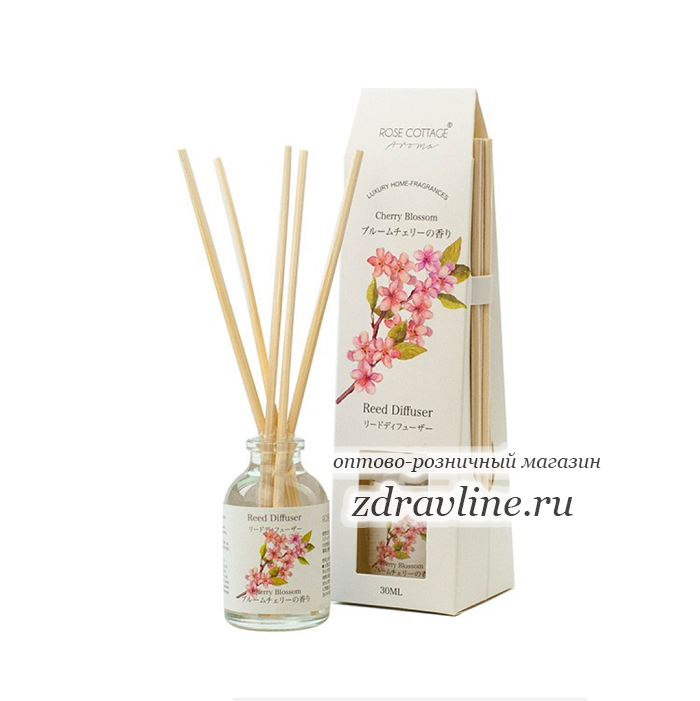 Cherry Blossom (Цветущая Вишня)