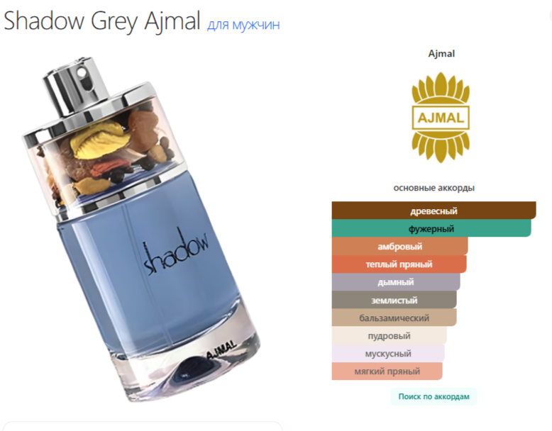 Духи Ajmal Shadow Grey Аджмал Шадоу Грей 75 мл