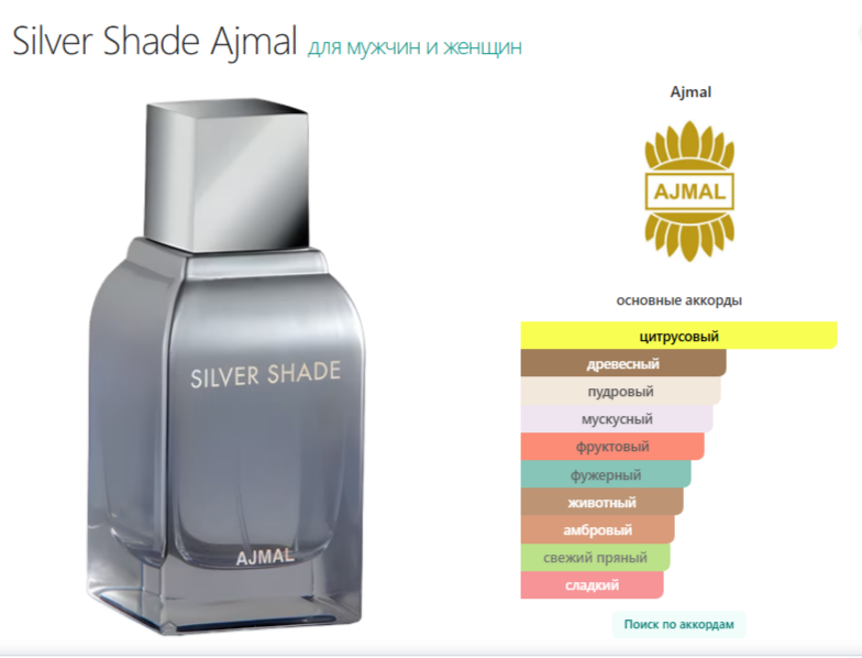 Духи Silver Shade Ajmal Сильвер Шайд Аджмал 100 мл