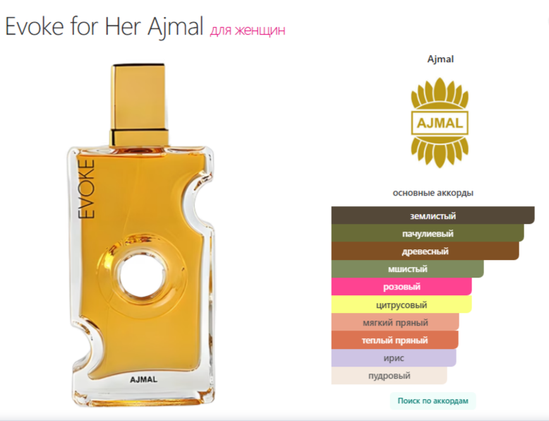 Духи Ajmal Evoke for Her Аджмал Эвок Хер 100 мл