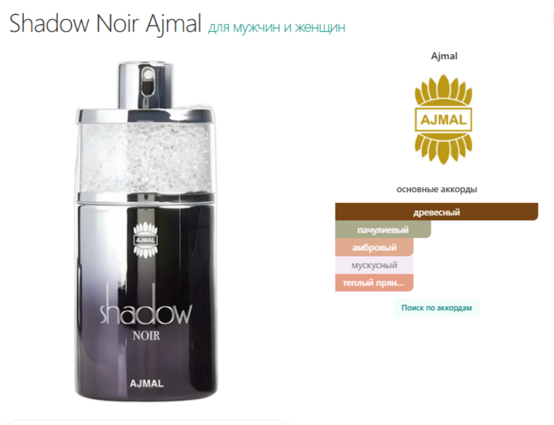 Духи Shadow Noir Ajmal Аджмал Шадоу Нуар 75 мл (копия)