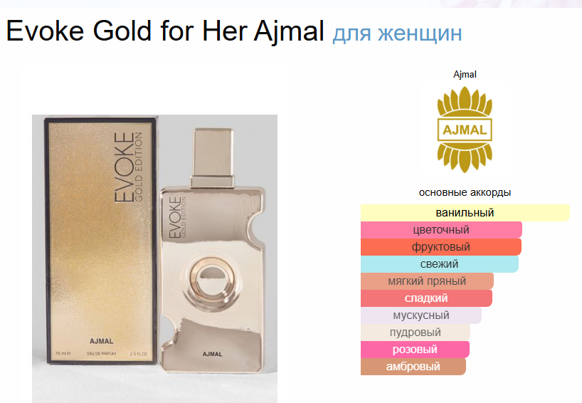 Духи Ajmal Evoke Gold Edition Аджмал Эвок Голд Эдишн 100 мл (копия)