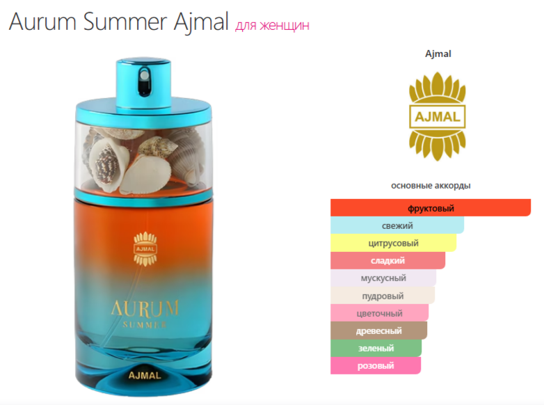 Аджмал Аурум Саммер Ajmal Aurum Summer 75 мл