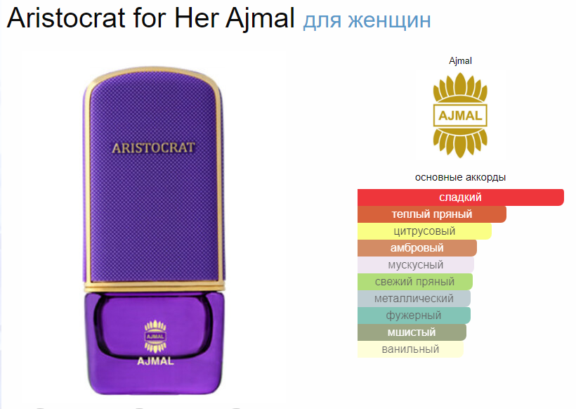 Духи Ajmal Aristocrat for Her Аджмал Аристократ Фо Хе 75 мл