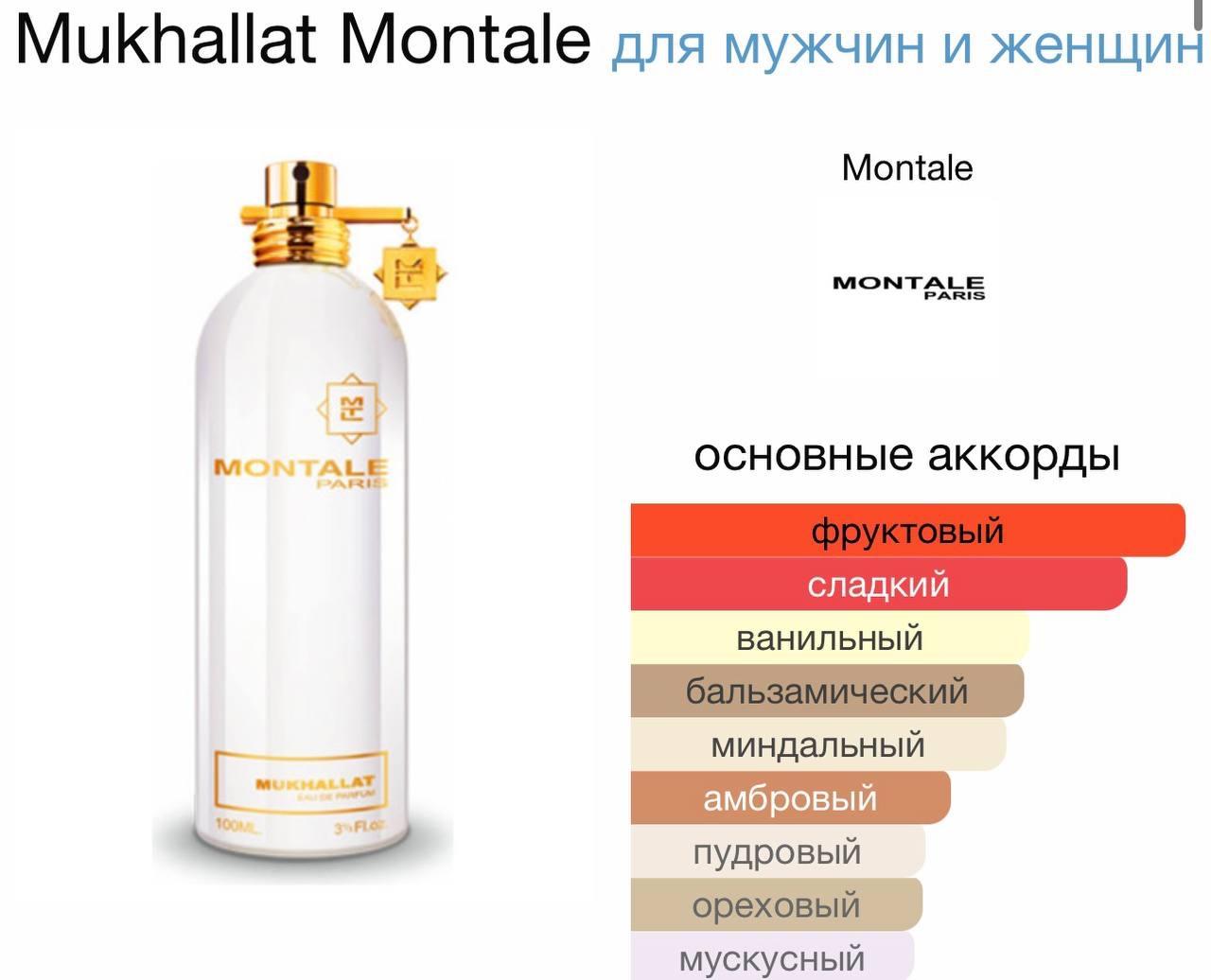 Духи Montale Mukhallat Монталь Мукхалат 30 мл (копия)
