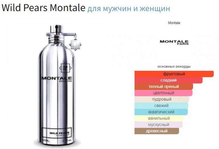 Духи Montale WIld Pears Монталь Дикая Груша 30 мл (копия)