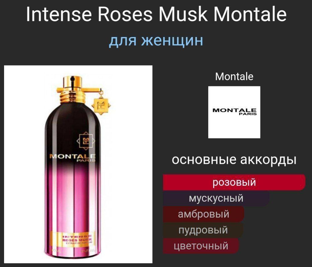Духи Montale Intense Roses Musk Монталь Интенс Роза Мускусная  30 мл (копия)