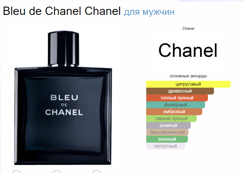 NROTICuERSe Narkotic VIP 3009  Blue de Chanel Блю де Шанель 50 мл