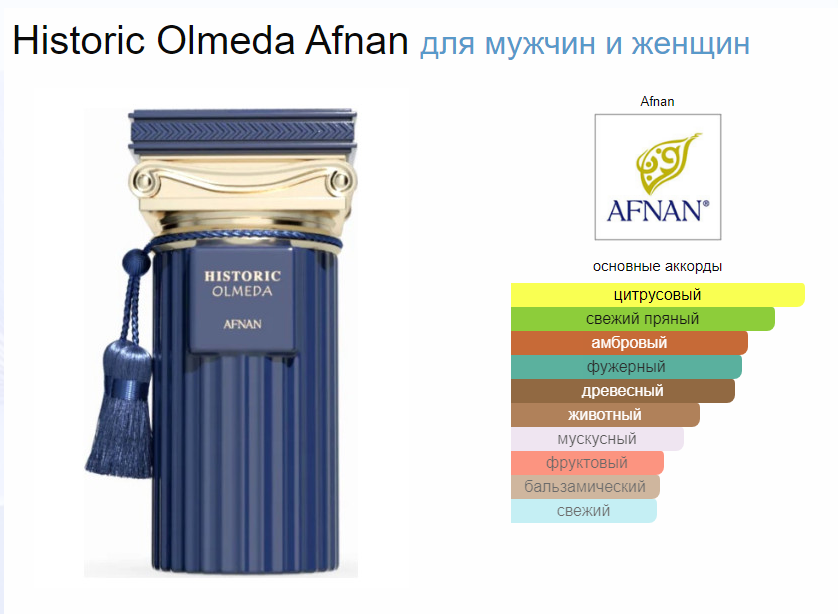Духи Historic Olmeda Afnan Хисторик Ольмеда Афнан 100 мл