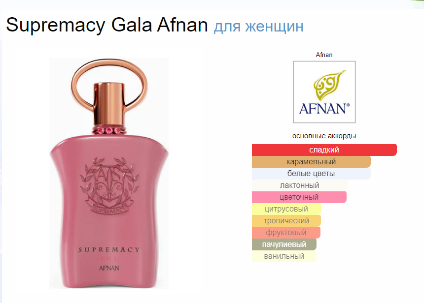 Духи Supremacy Gala Afnan Супремас Гала Афнан 100 мл
