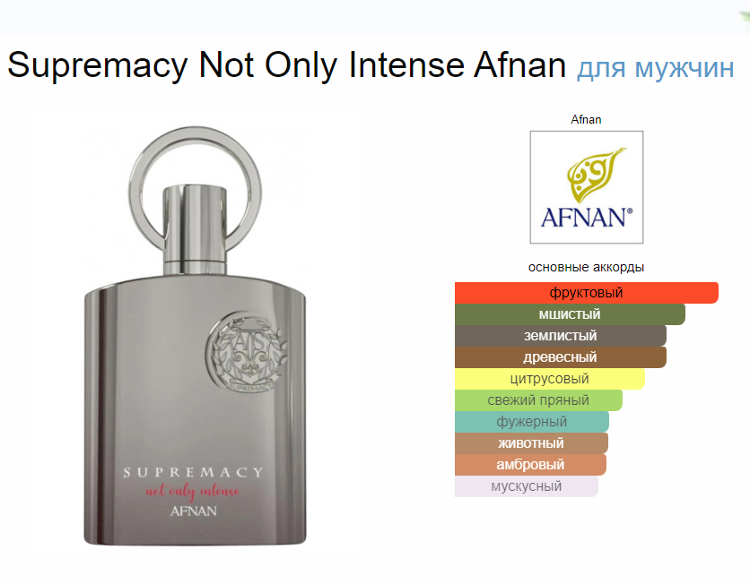 Духи Supremacy Not Only Intense Afnan Супремас Нот Онли Интенс Афнан 100 мл