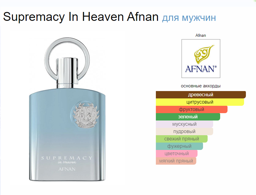 Духи Supremacy In Heaven Afnan Супремас ин Хивен Афнан 100 мл
