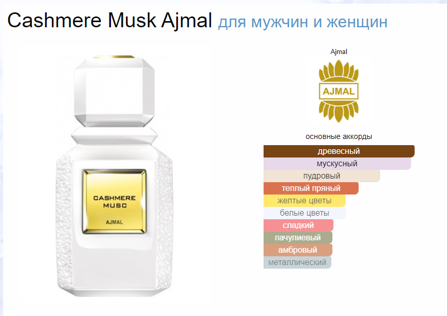 Духи Аджмал Кашемир Мускус Cashmere Musc Ajmal 100 мл