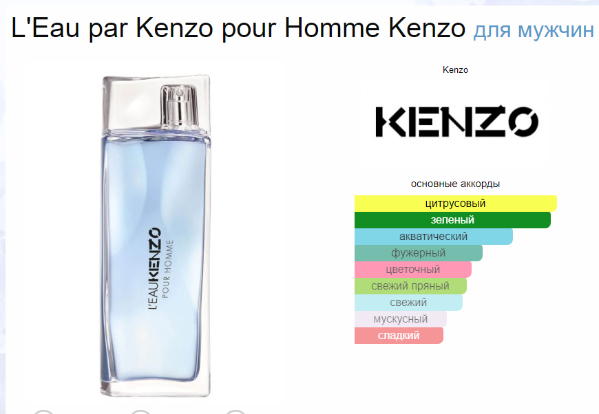 Кензо Пур Хомм L'Eau Kenzo pour Homme EDT 50 мл