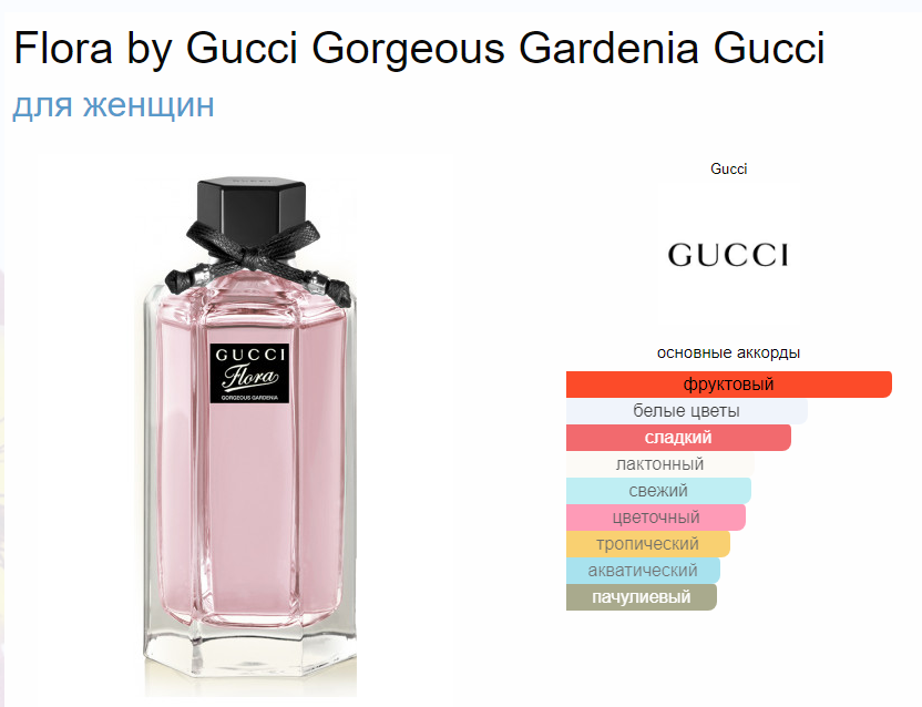 Flora by Gucci Gorgeous Gardenia Gucci Флора от Гуччи  Великолепная Гардения EDP 50 мл