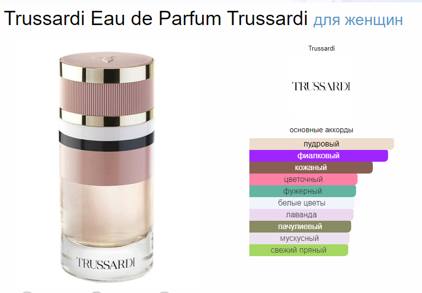 Труссарди Парфюм Trussardi Eau de Parfum Trussardi EDP 30 мл