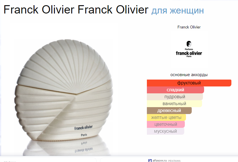 Франк Оливер Белая Ракушка Franck Olivier EDP 50 мл
