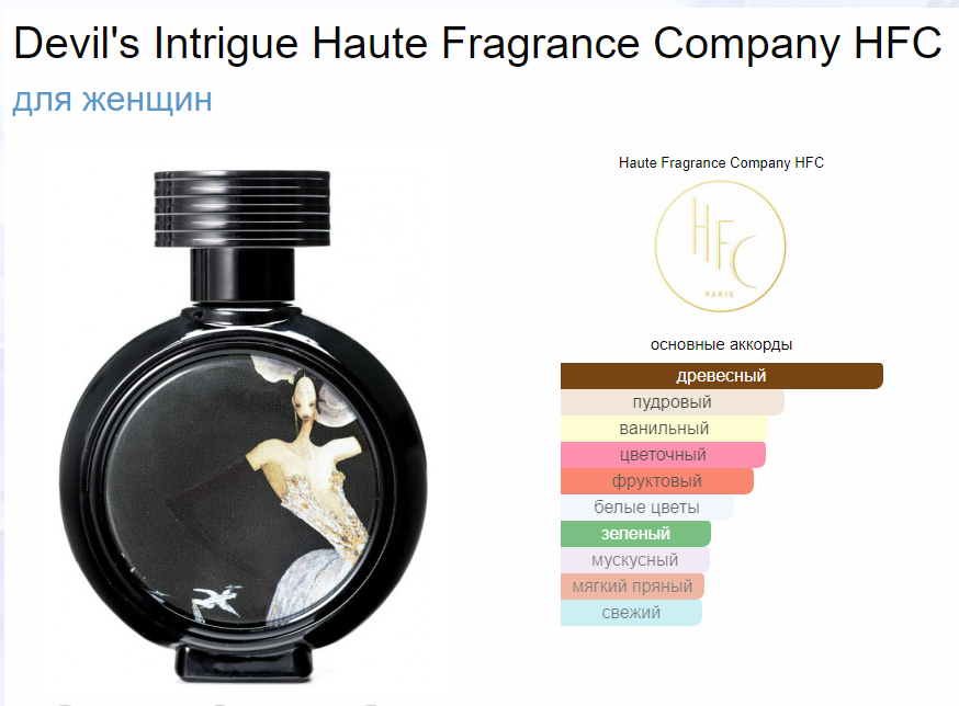 Интрига Дьявола Хауте Фрагранс Компани Devil's Intrigue HFC Haute Fragrance Company EDP 7,5 мл
