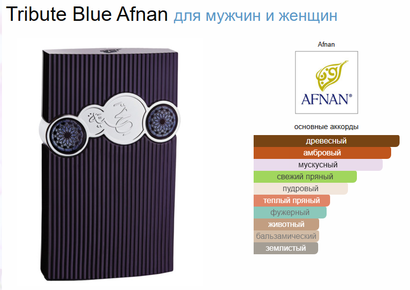 Духи Трибуте Блу Афнан Tribute Blue Afnan EDP 100 мл