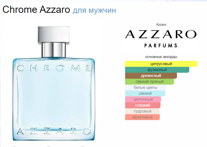 Аззаро Хром Xrome Chrome Azzaro EDT 100 мл