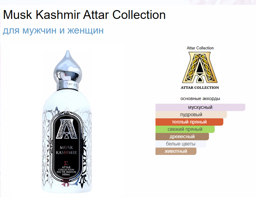 Муск Кашемир Аттар Колекция Musk Kashmir Attar Collection EDP 100 мл