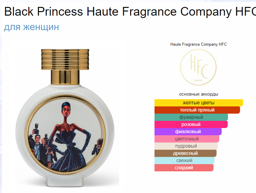 Блек Принцесс Black Princess HFC Haute Fragrance Company 75 мл