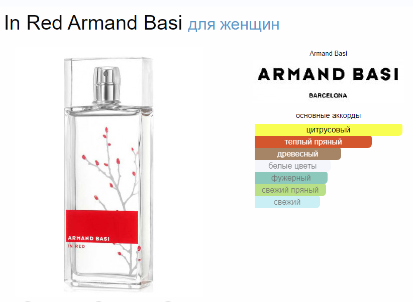 Арманд Баси Ин Ред Armand Basi In Red EDT 100 мл