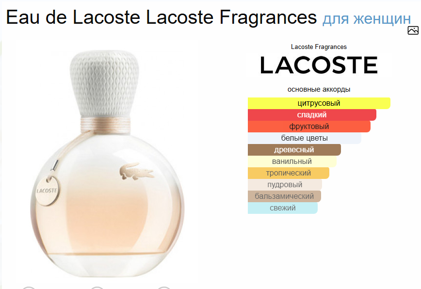 Женские духи Лакост Пур Фемм Lacoste Eau de Lacoste EDP Pour Femme 90 мл