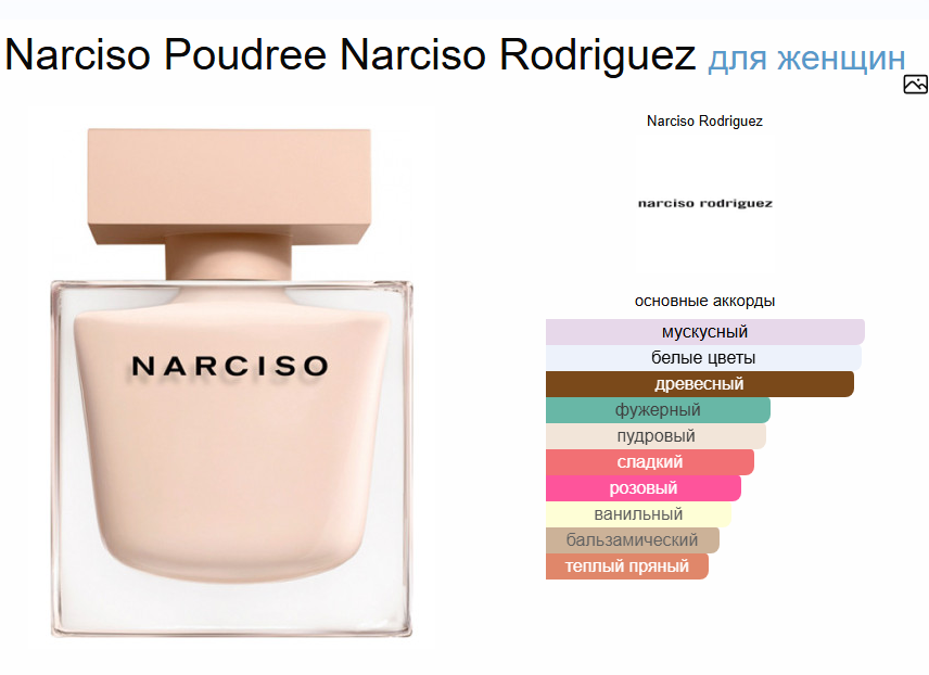 Нарцисо Родригез Пудра Narciso Rodriguez Poudree EDP 90 мл