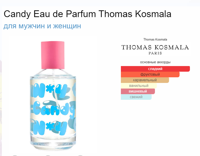 Кенди 4 Томас Космала No 4 Candy Thomas Kosmala 100 мл