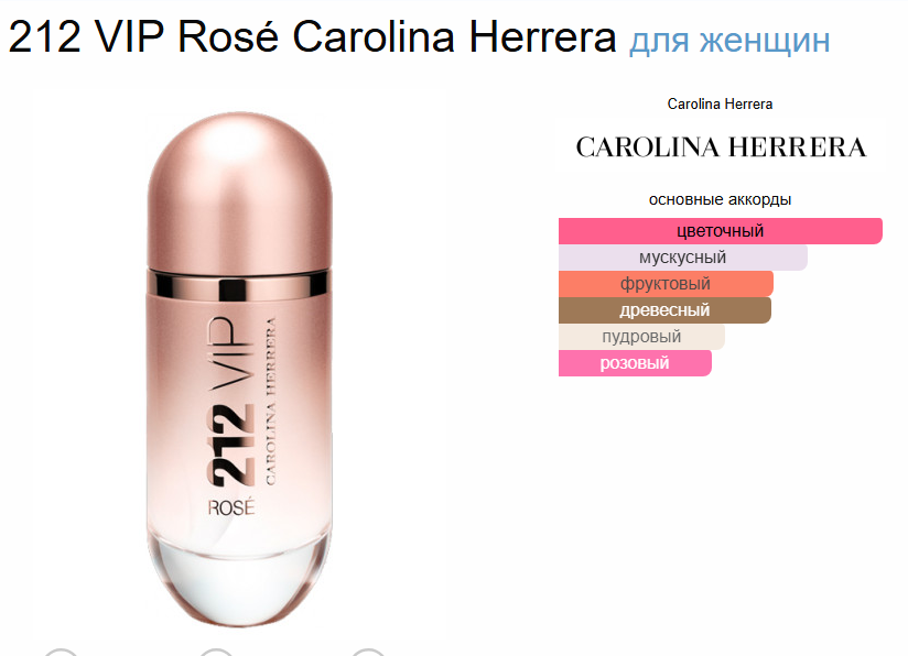 Духи Carolina Herrera 212 VIP Rose Are You on the List NYC Каролина Херрера 212 Вип Розе