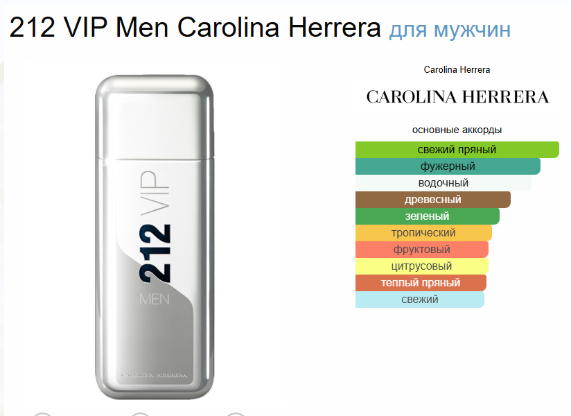 Духи Carolina Herrera 212 VIP Rose Are You on the List NYC Каролина Херрера 212 Вип Розе