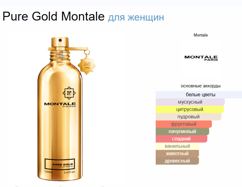 Пур Голд Монталь Чистое Золото Pure Gold Montale EDP 100 мл