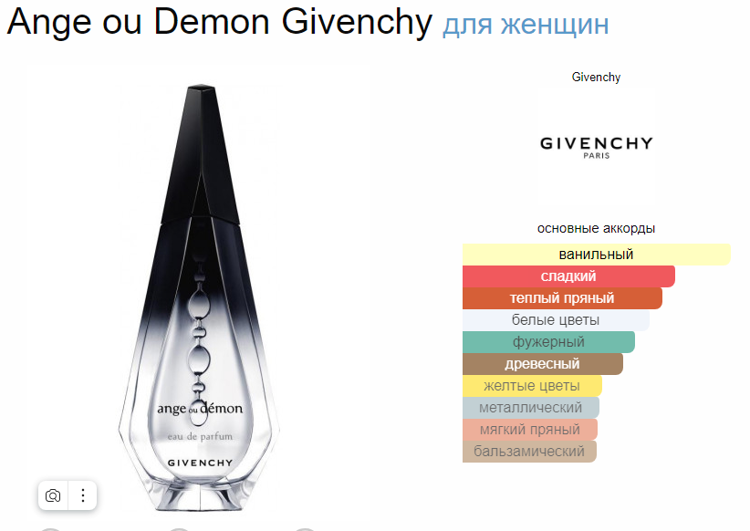 Живанши Ангел и Демон Givenchy Ange Ou Demon EDP 100 мл
