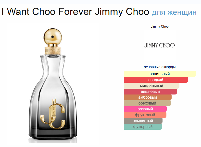 Джимми Вант Чу Навсегда Jimmy Want Choo Forever EDP 100 мл