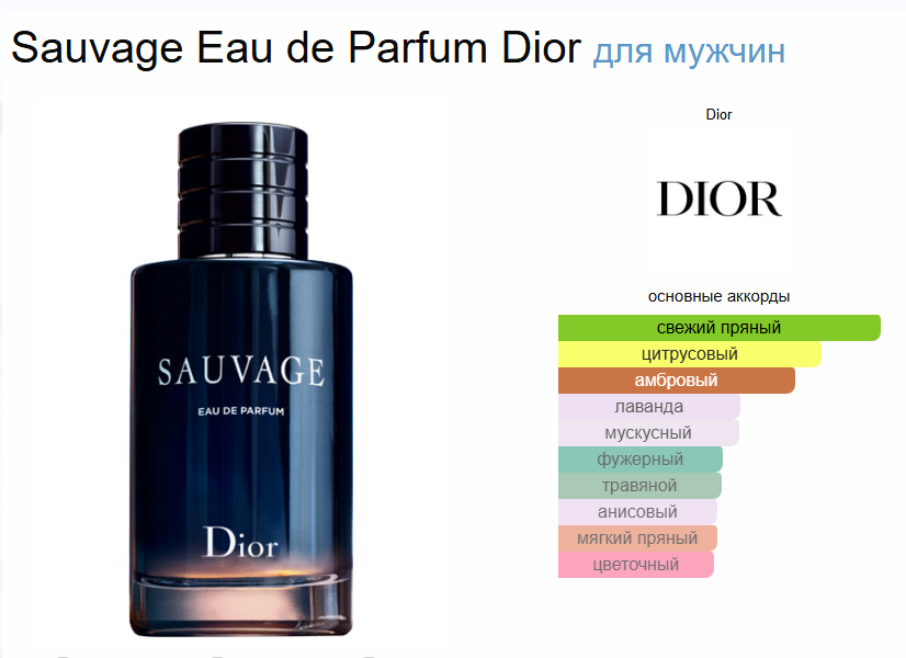 Диор Саваж Dior Sauvage Eau De Toilette EDT 60 мл