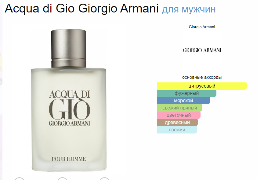 Аква Ди Джио Джорджио Армани Acqua Di Gio Giorgio Armani EDT 100 мл