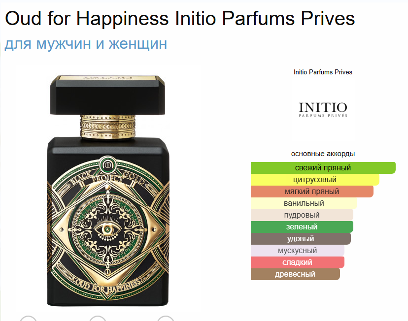 Духи Initio Side Effect Инитио Побочный Эффект