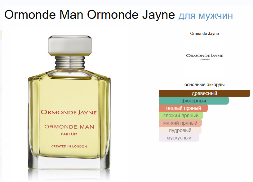 Ормонд Мэн Ормонд Джейн Ormonde Man Ormonde Jayne EDP 120 мл