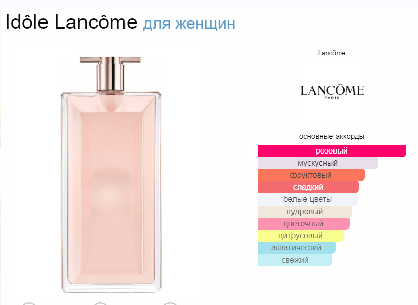 Ланком Айдол Lancome Idole 75 мл