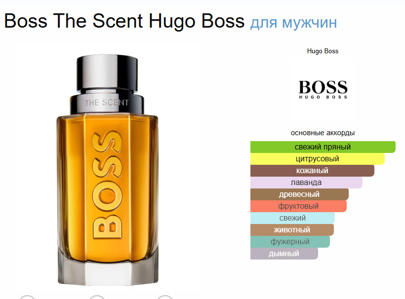 Духи Boss The Scent Босс зе Скент