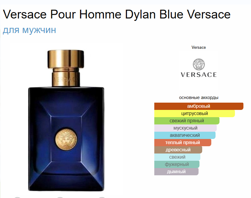 Духи Dylan Blue Versace pour Homme Дилан Блю Версаче пур Хомм