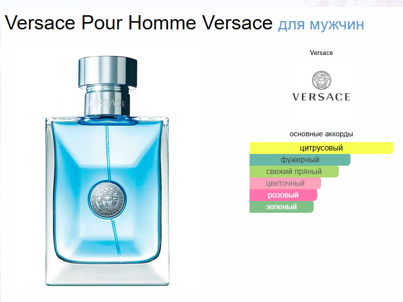 Версаче Мужской Versace Pour Homme Versace EDT 50 мл