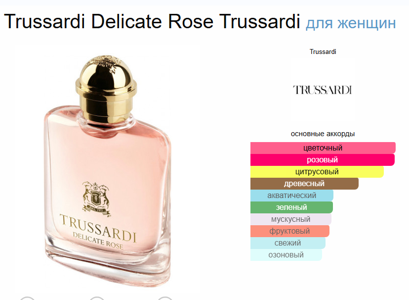 Духи Trussardi Delicate Rose Труссарди Деликатная Роза
