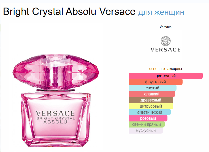 Версаче Брайт Кристал Абсолю Versace Bright Crystal Absolu EDP 90 мл