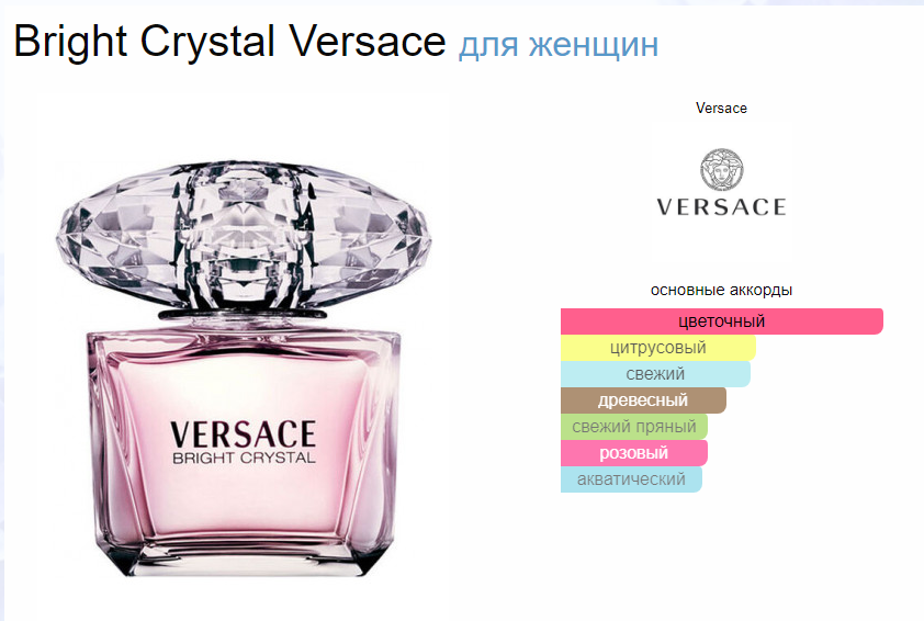 Версаче Яркий Кристалл Versace Bright Crystal EDT 90 мл