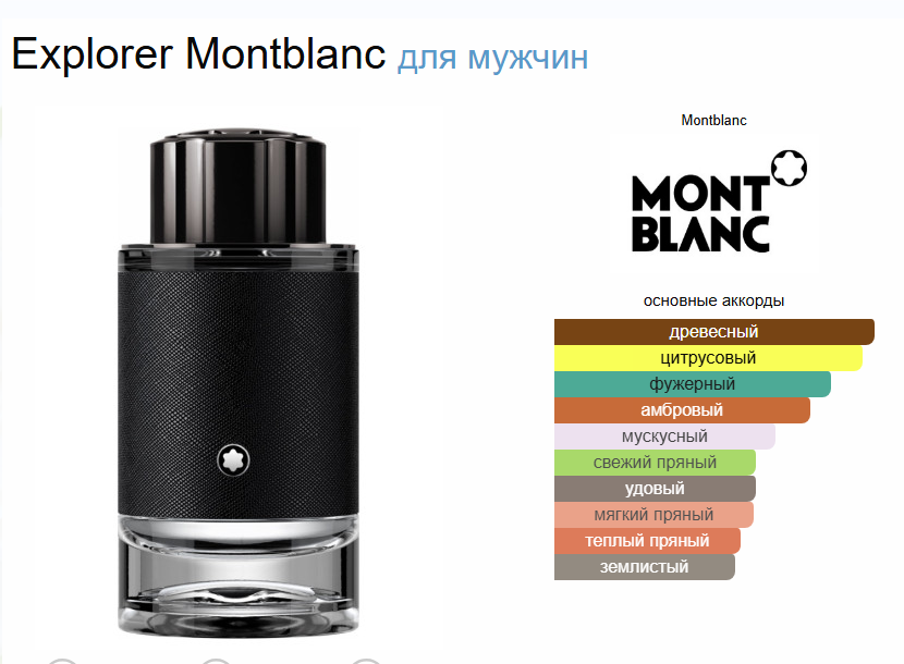 Духи Legend Mont Blanc Монт Бланк Легенд
