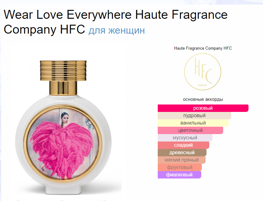 Носите Любовь Повсюду Wear Love Everywhere Haute Fragrance Company HFC 75 мл